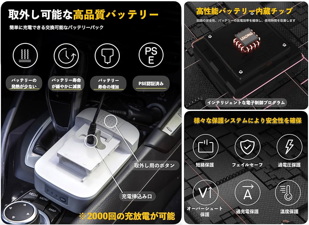 新品 【lekong充電式コードレス高圧洗浄機】電源＆水道に接続不要小型軽量・ Amazon | 【 lekong 充電式 コードレス高圧洗浄機 】 電源＆水道